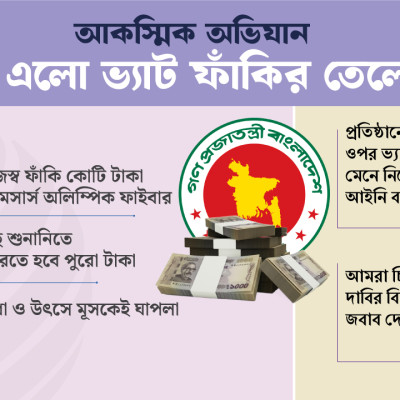 নিয়ন্ত্রণে আসেনি দাবানল, এখনো জ্বলছে যুক্তরাষ্ট্র