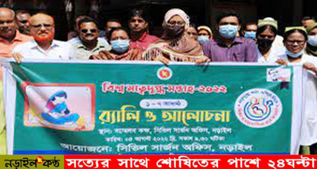 নড়াইলে বিশ্ব মাতৃদুগ্ধ সপ্তাহ পালিত