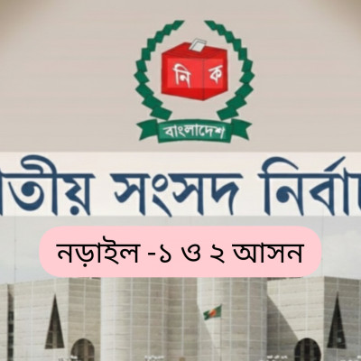 নড়াইল-১ ও ২ আসনে  ৮জন প্রার্থীর মনোনয়নপত্র সংগ্রহ